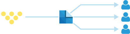 Emergent & NoticeConnect flow diagram
