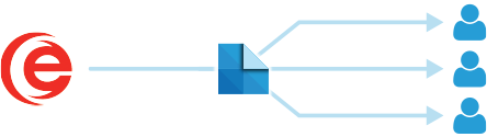 Do Process Software & NoticeConnect flow diagram